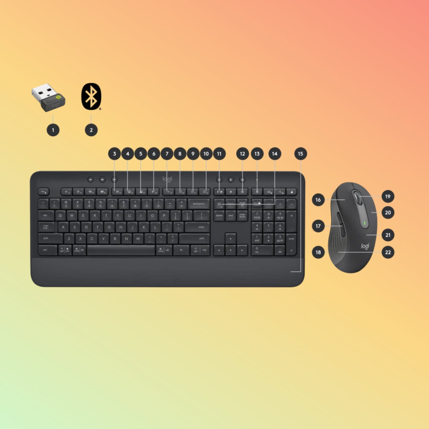 Logitech MK650 Wireless Business | Keyboard Mouse Combo - NEOTECH