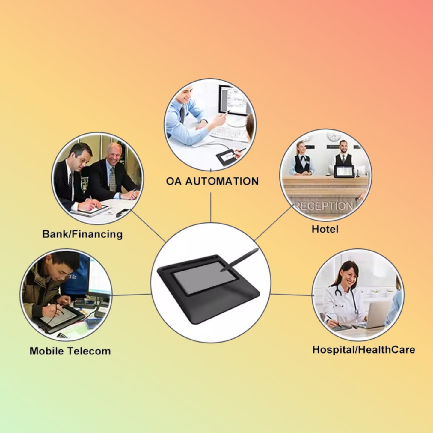 NEOTECH NT-R240 5" Digital Signature Pad with API SDK