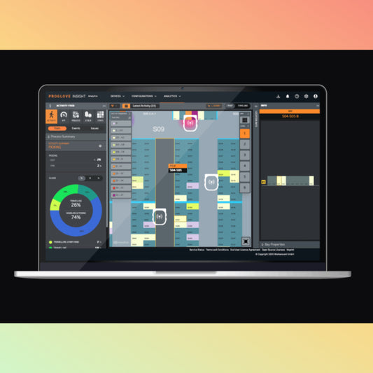 ProGlove Warehouse 360 INSIGHT Analytics Platform – NEOTECH® UAE