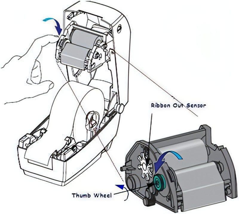 Ribbon Cartridge - Zebra 5095 - NEOTECH