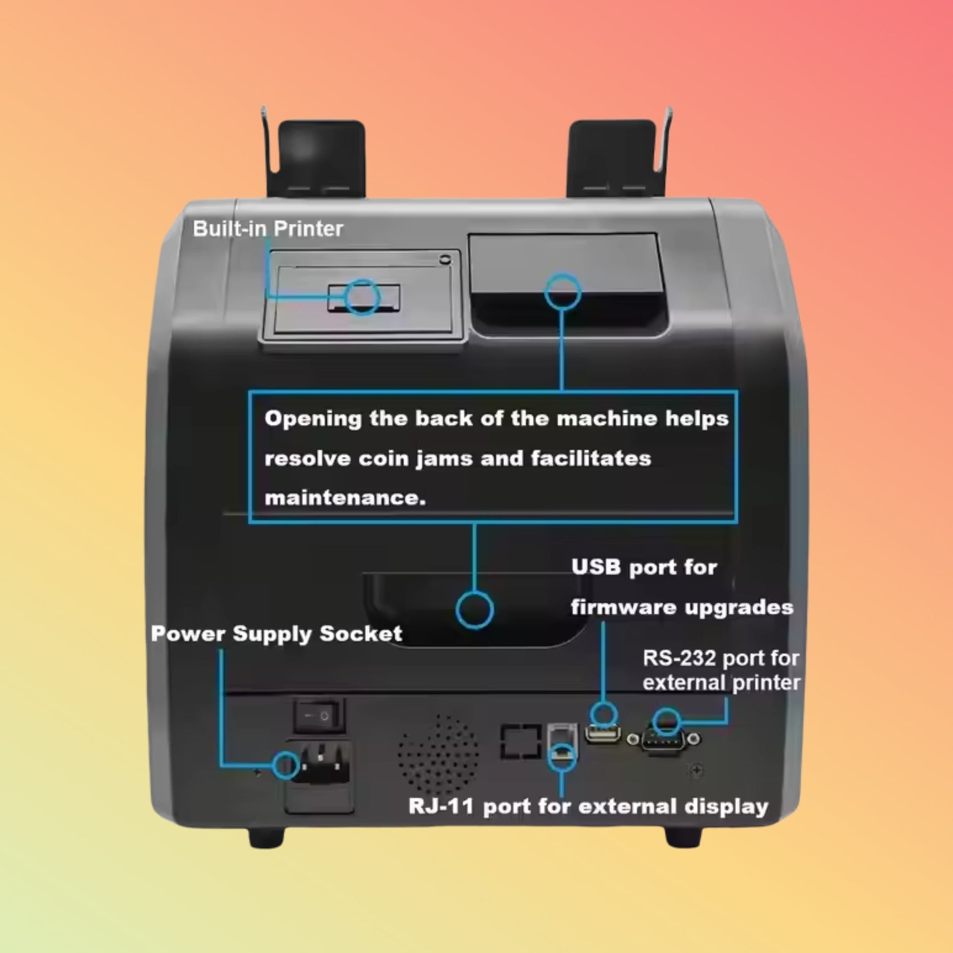 UN - 220A Money Counter Advanced Cash Counting Financial Equipment High Precision Bill Counter Machine - NEOTECH