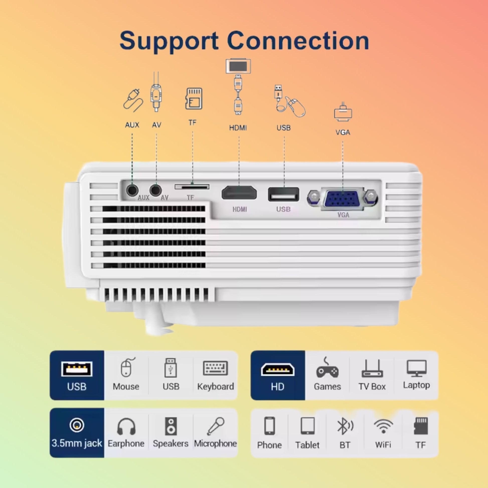 Ycstar T5 Basic Version 1080P Full Hd Home Theater Mini Projector - NEOTECH